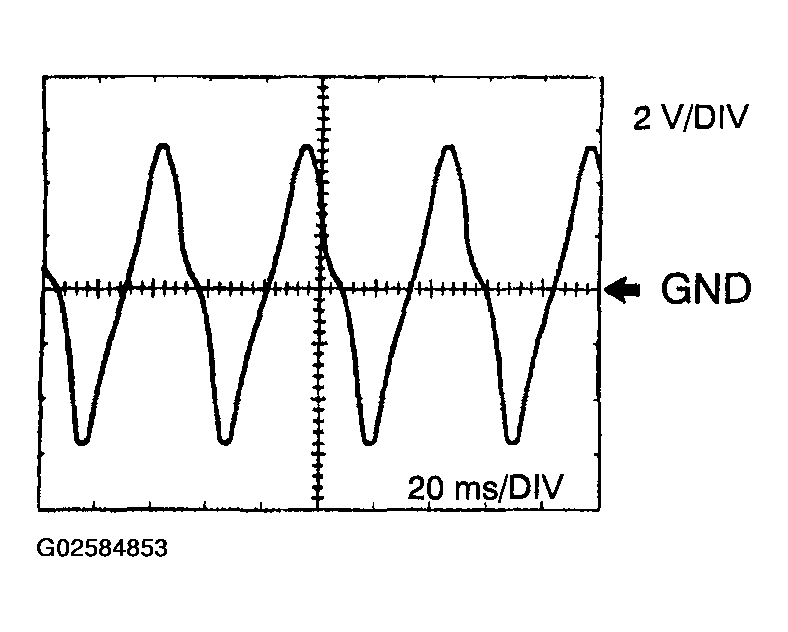 G02584853
