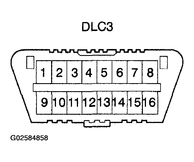 G02584858