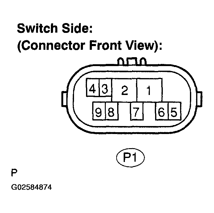 G02584874