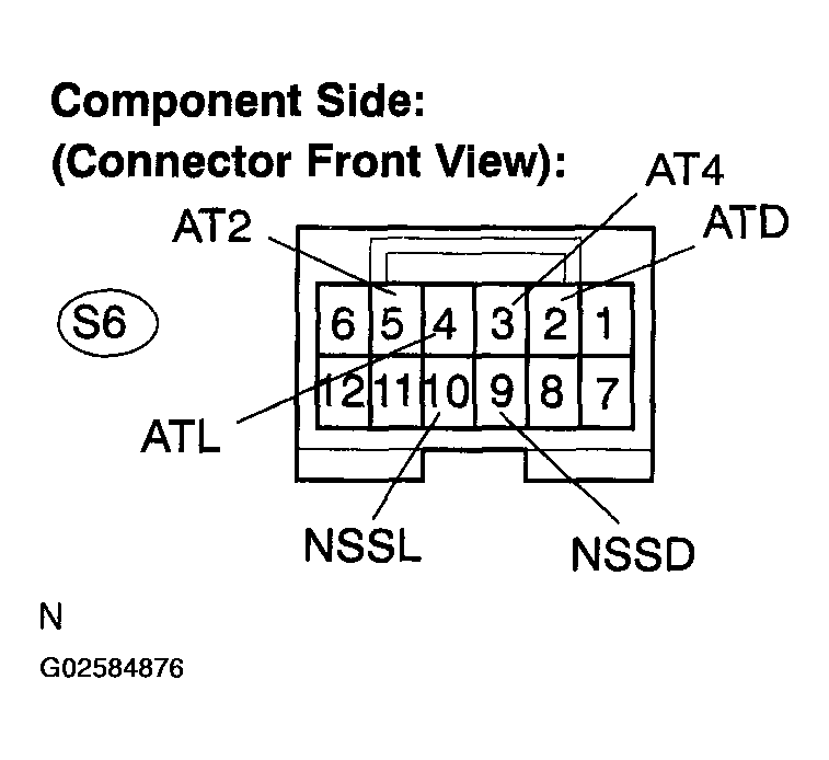 G02584876