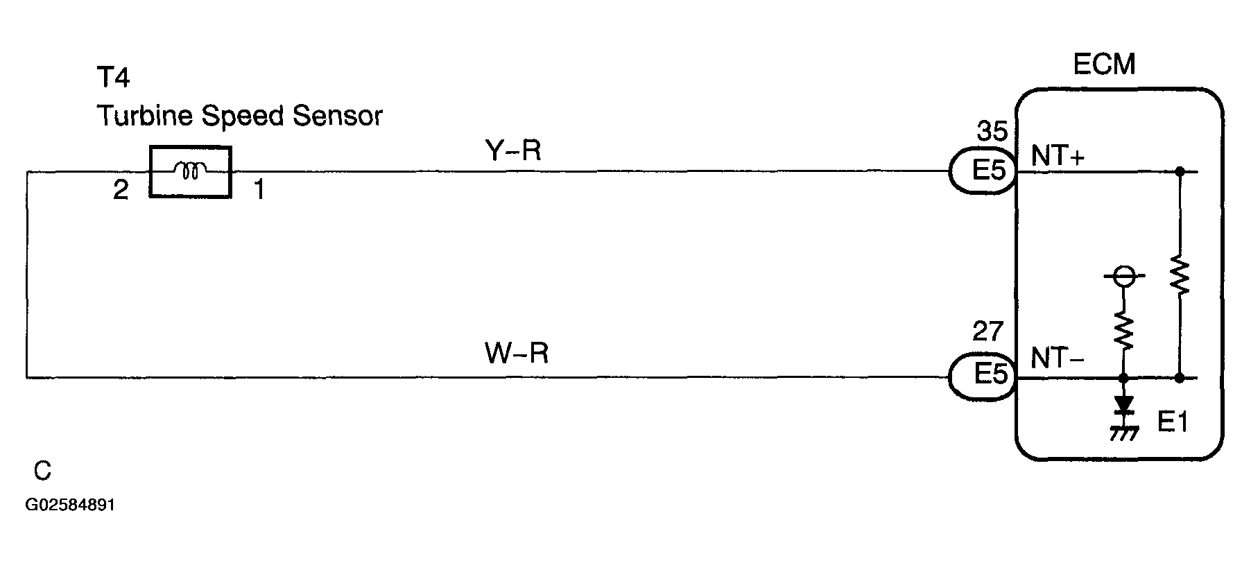 G02584891