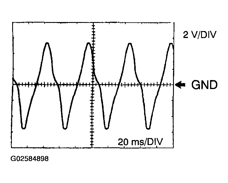G02584898