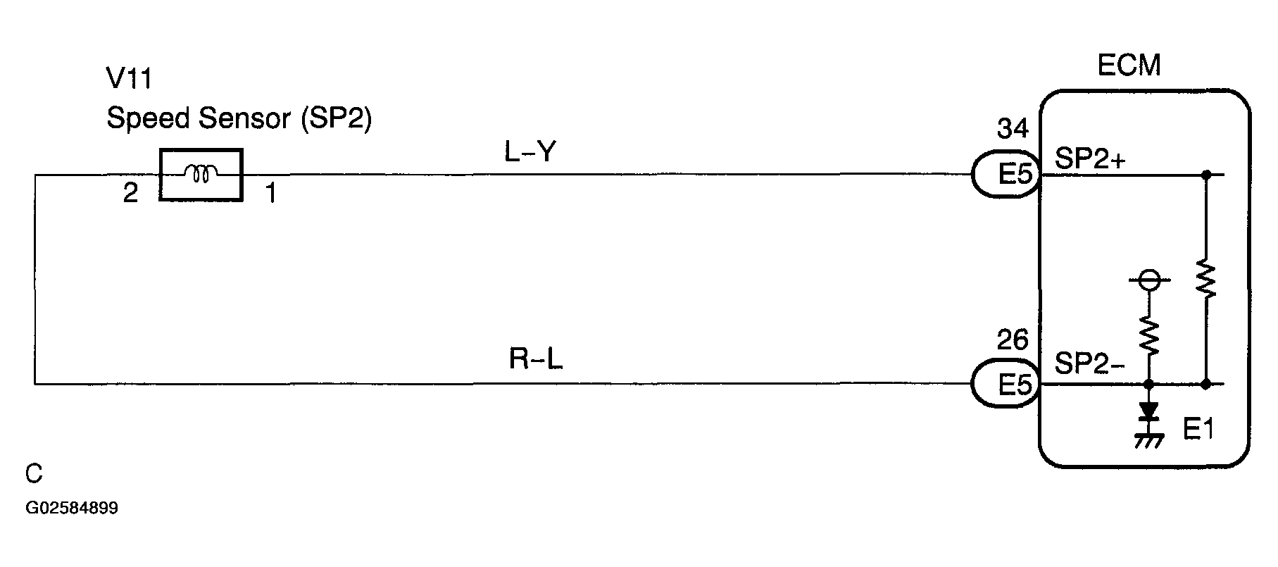 G02584899