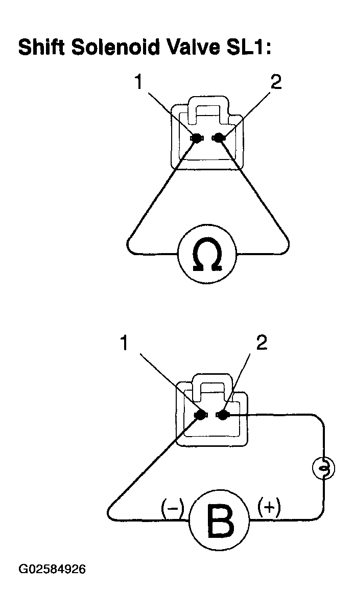 G02584926