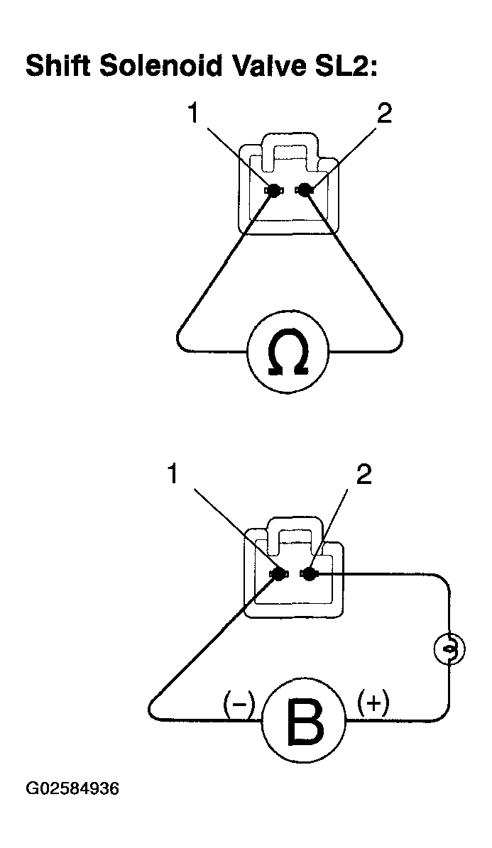 G02584936