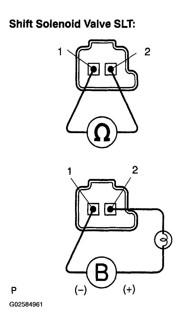 G02584961