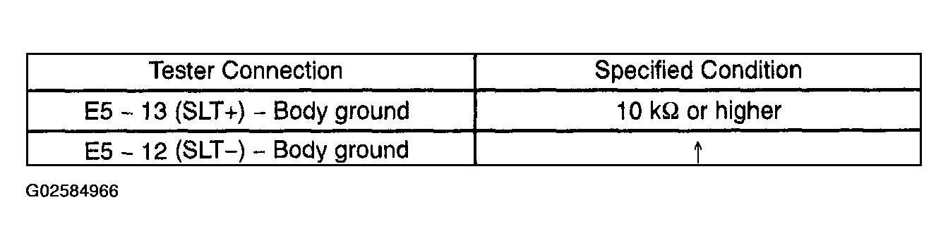 G02584966