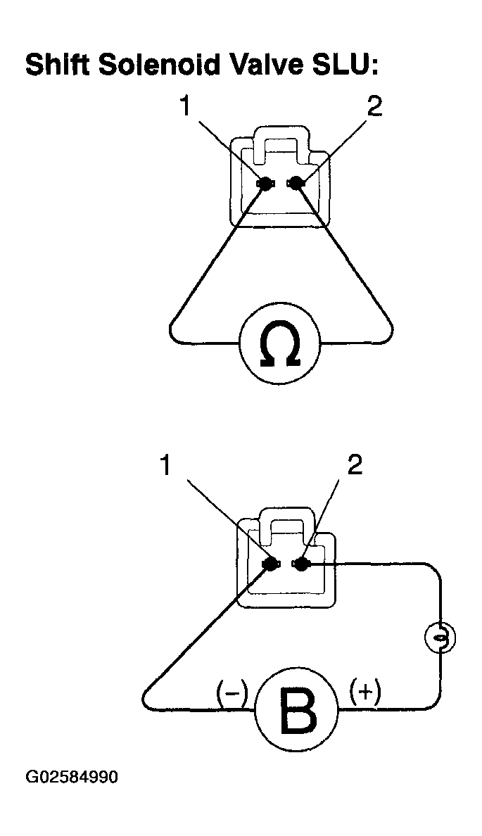 G02584990