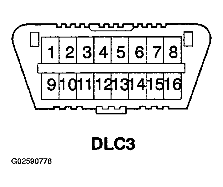 G02590778