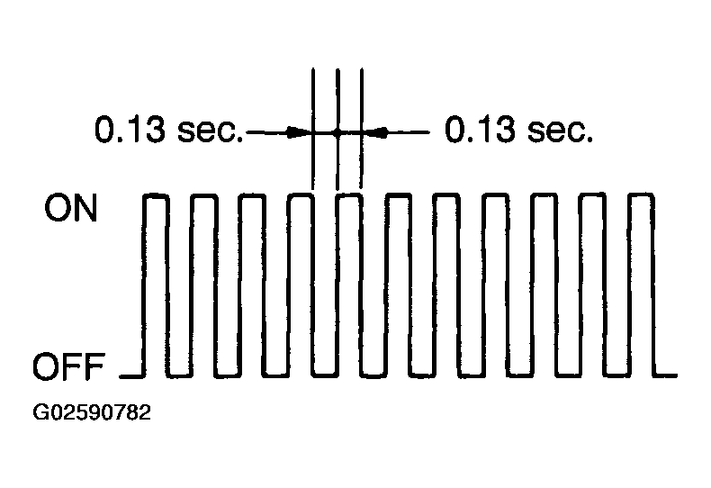 G02590782