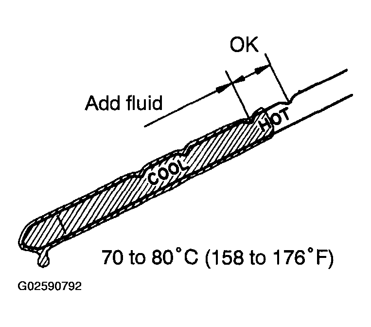 G02590792