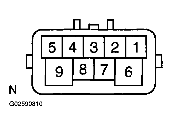 G02590810