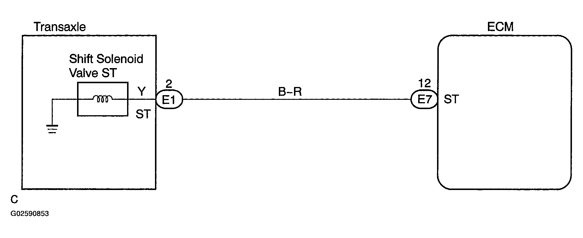 G02590853
