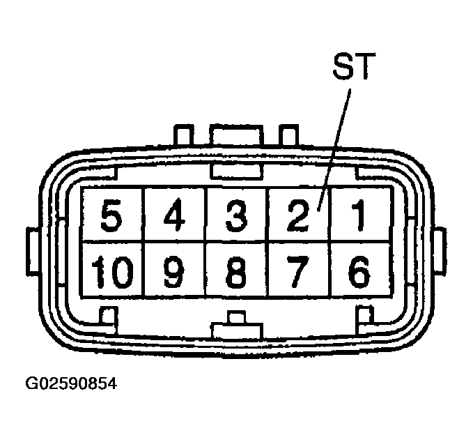 G02590854