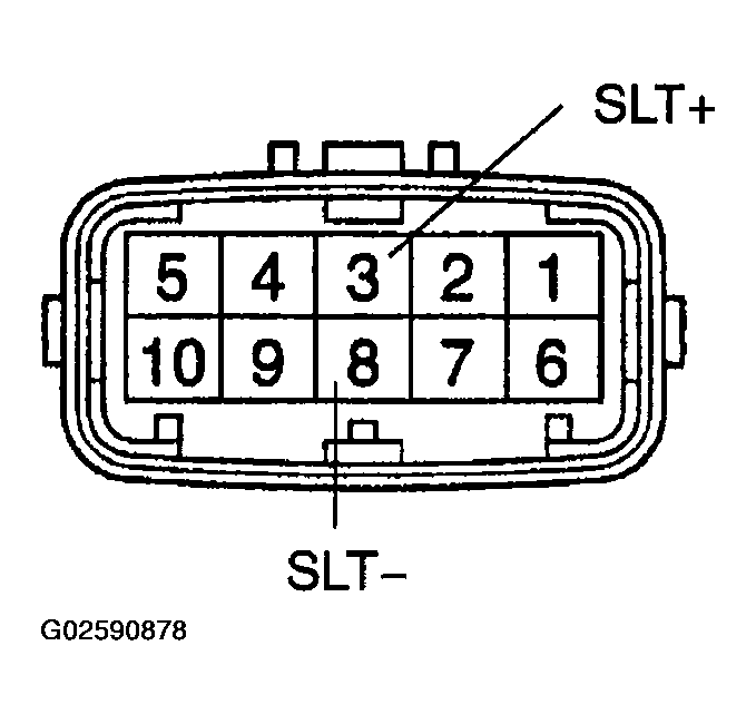 G02590878