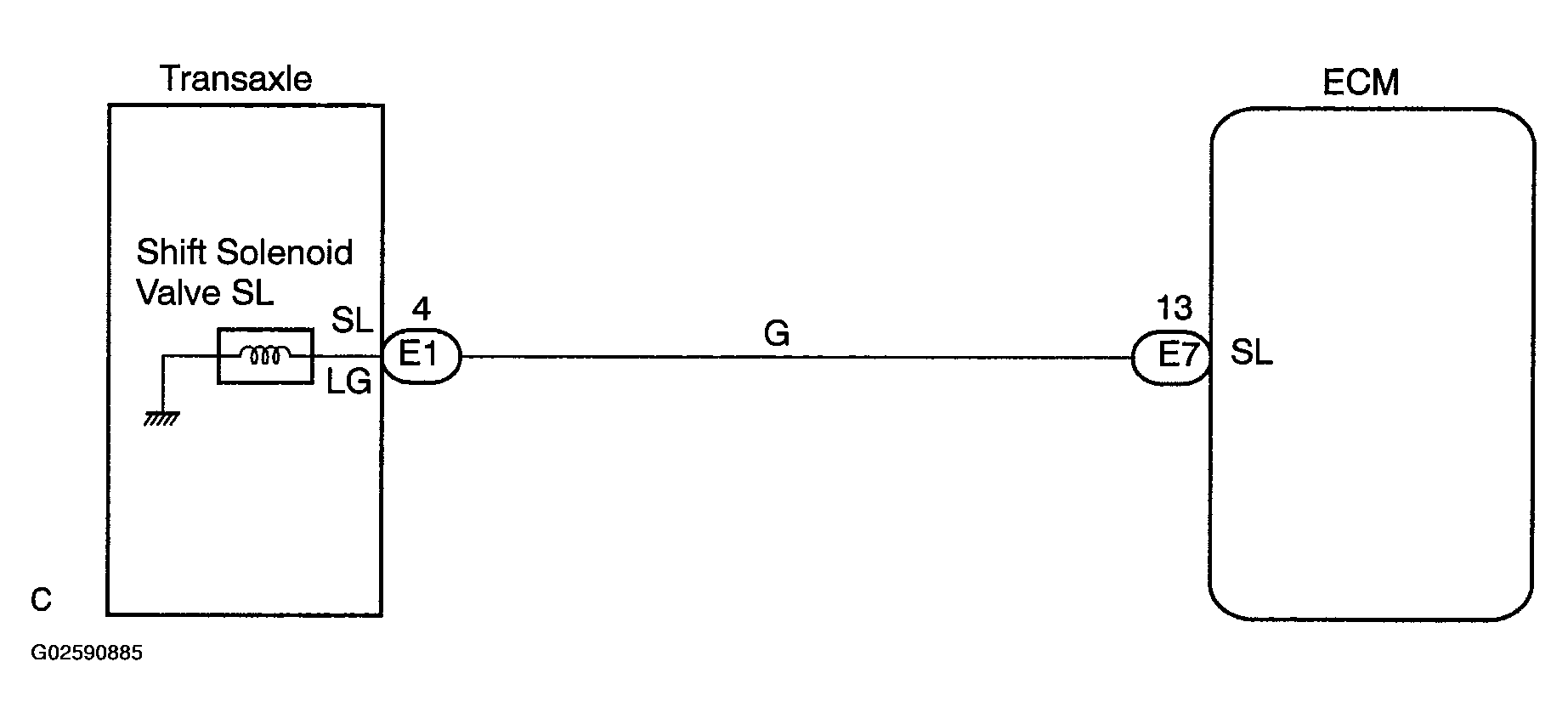 G02590885