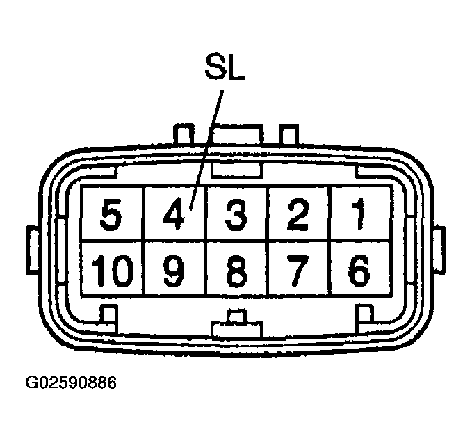 G02590886