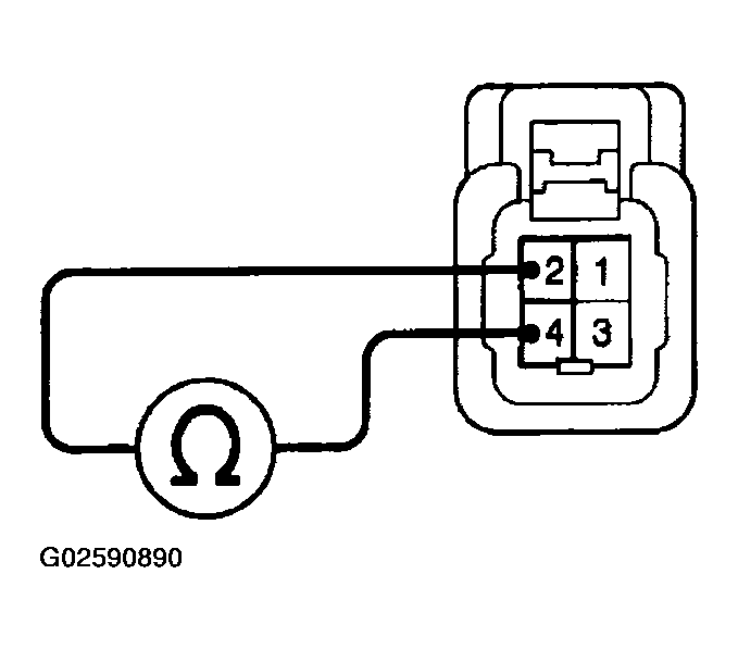 G02590890