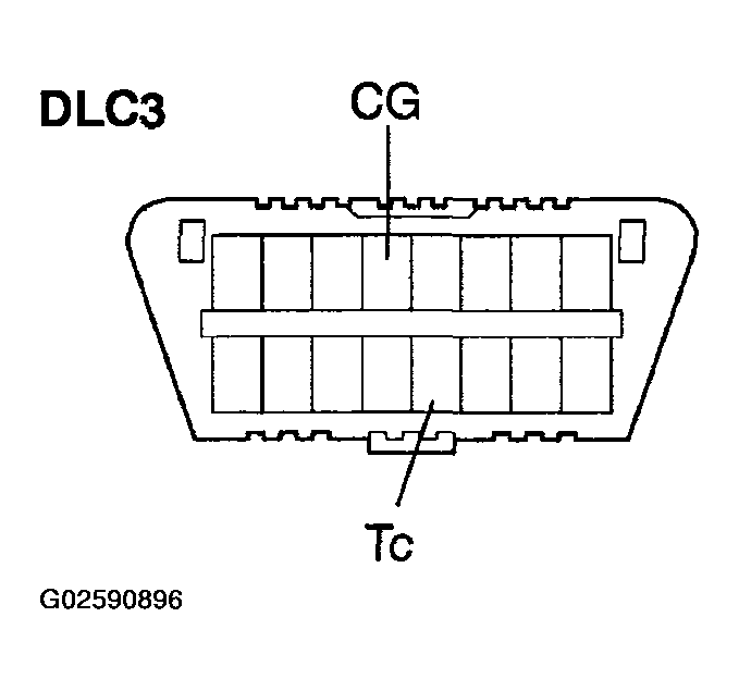 G02590896