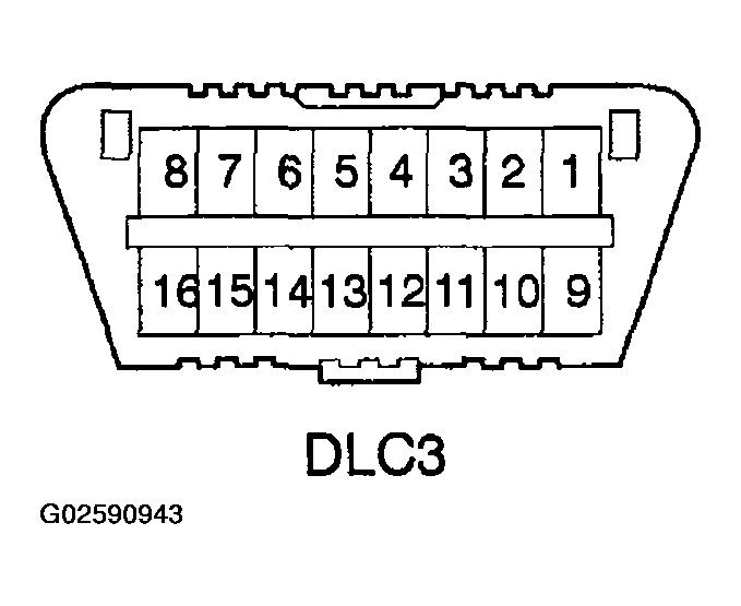 G02590943