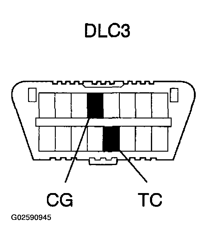 G02590945
