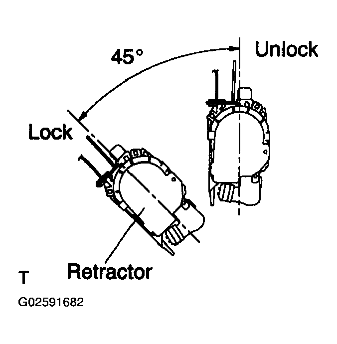 G02591682