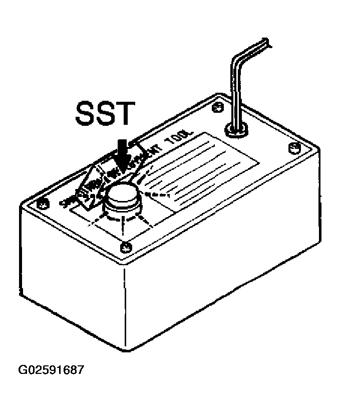 G02591687