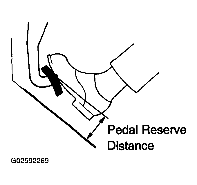 G02592269