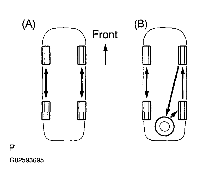 G02593695