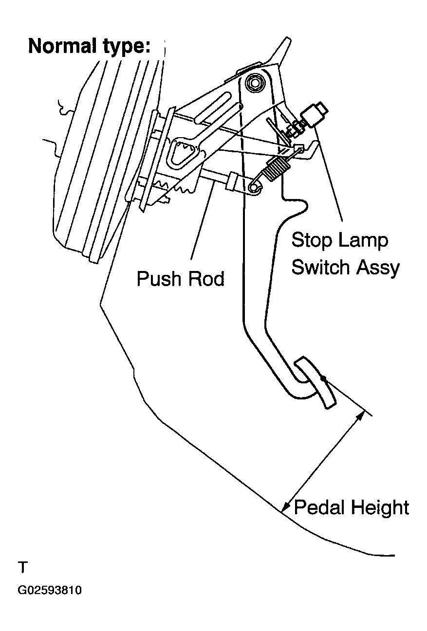 G02593810