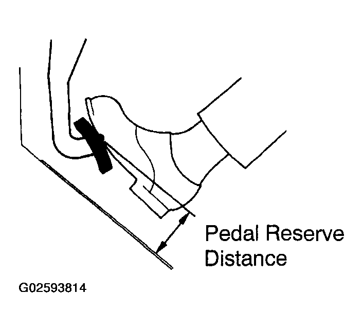 G02593814