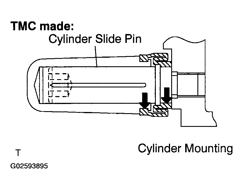 G02593895