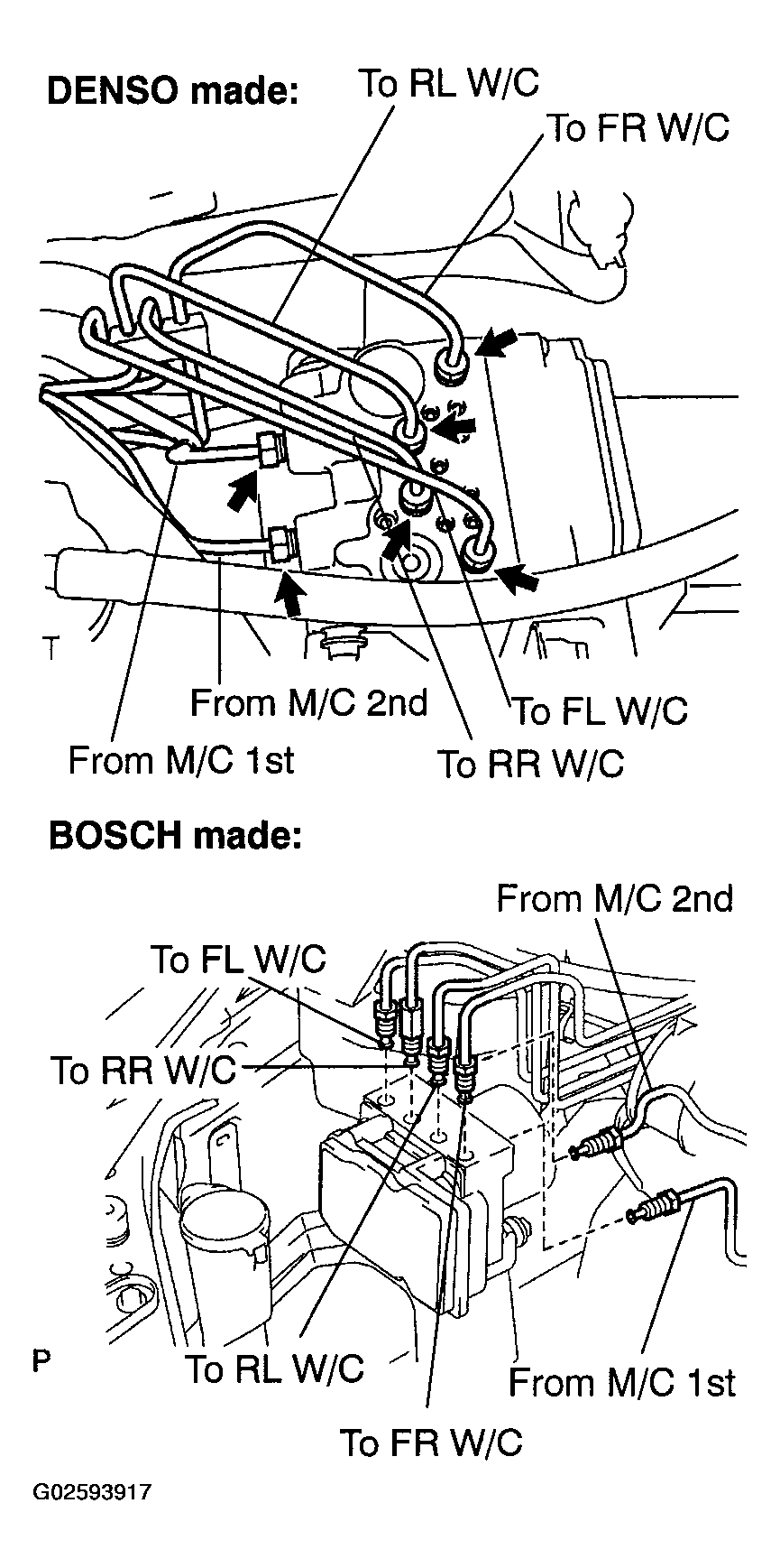 G02593917