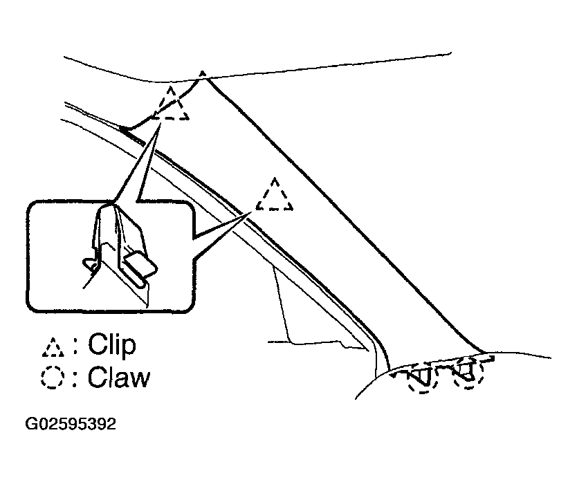 G02595392