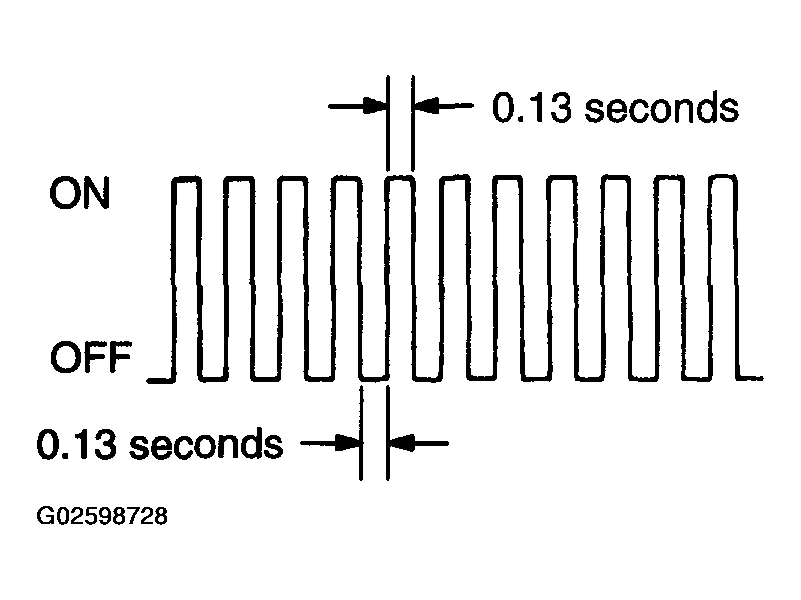 G02598728