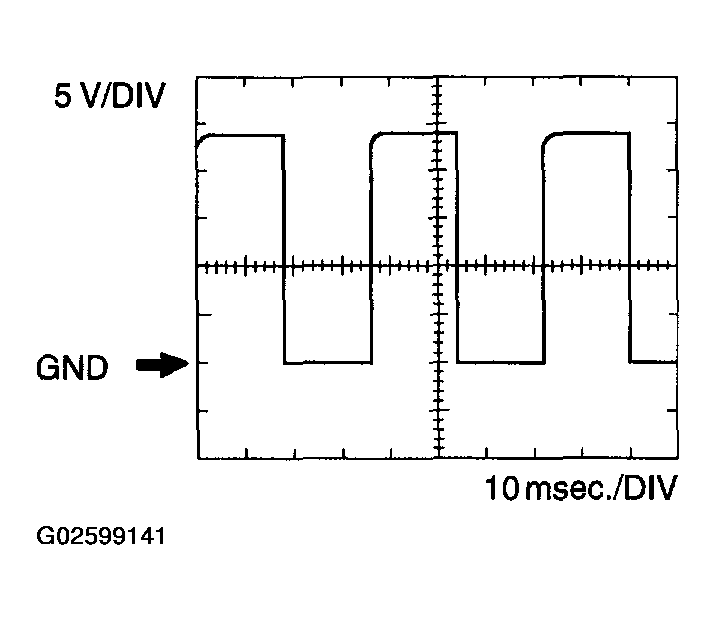 G02599141