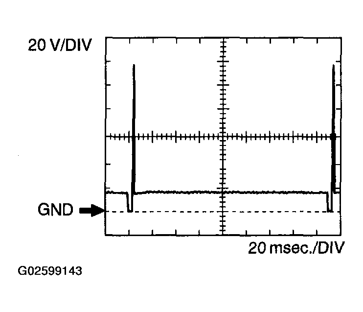 G02599143