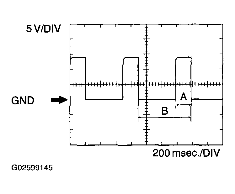 G02599145