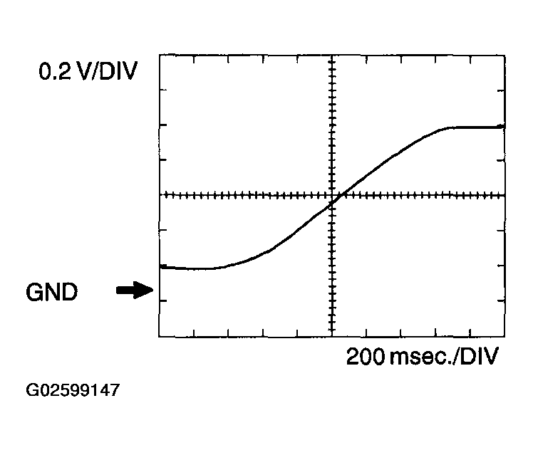 G02599147
