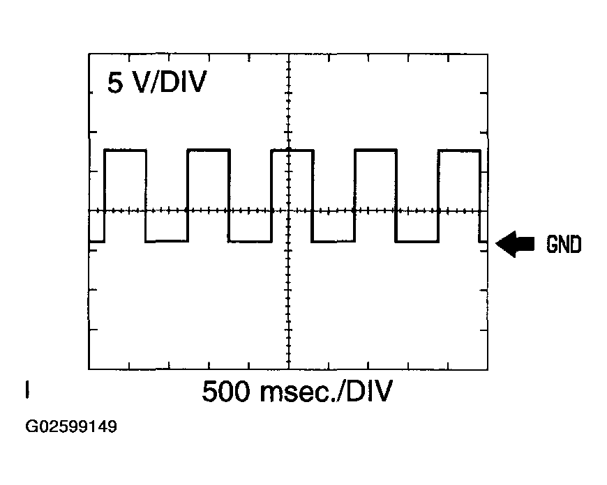 G02599149
