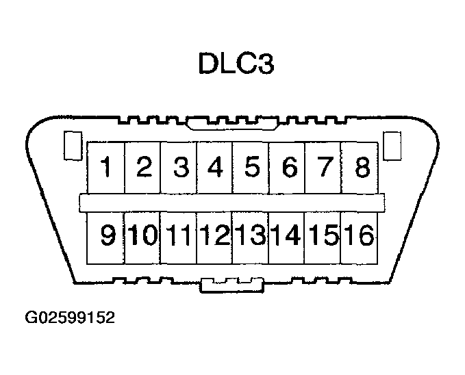G02599152