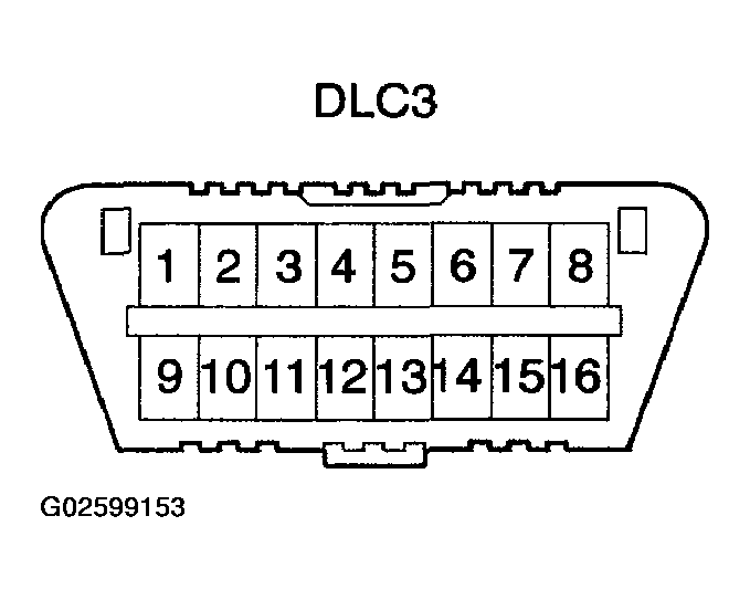 G02599153