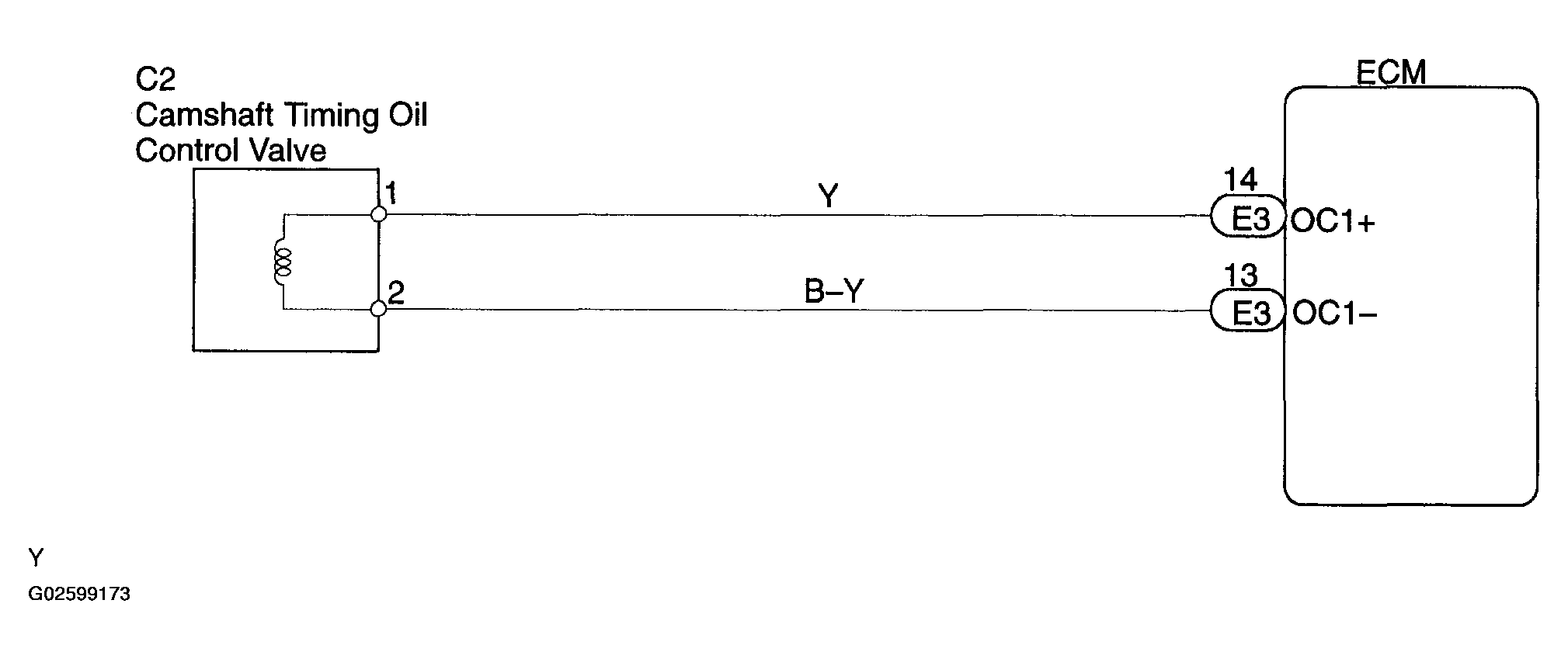 G02599173