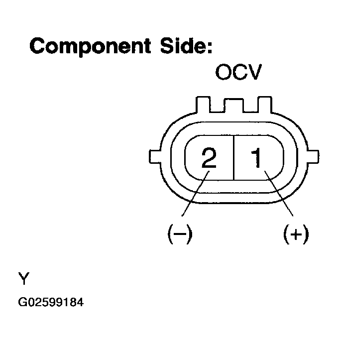 G02599184