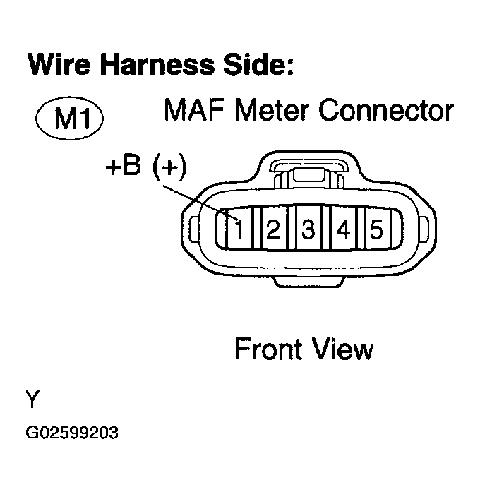 G02599203