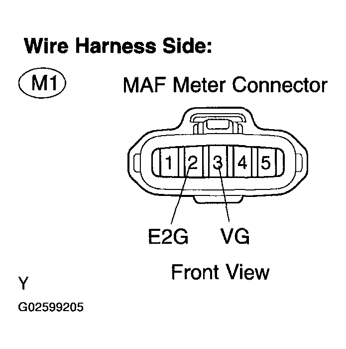 G02599205