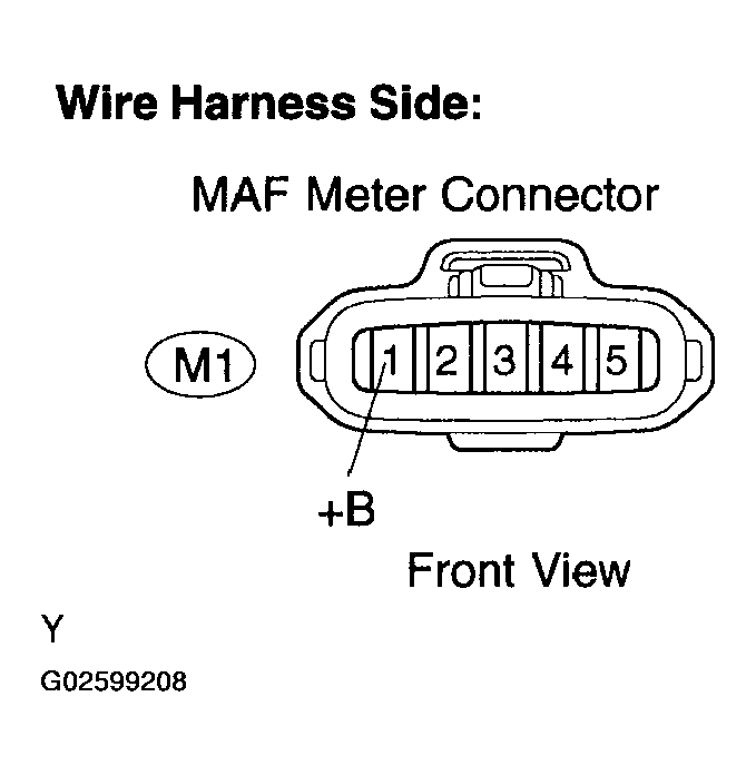 G02599208