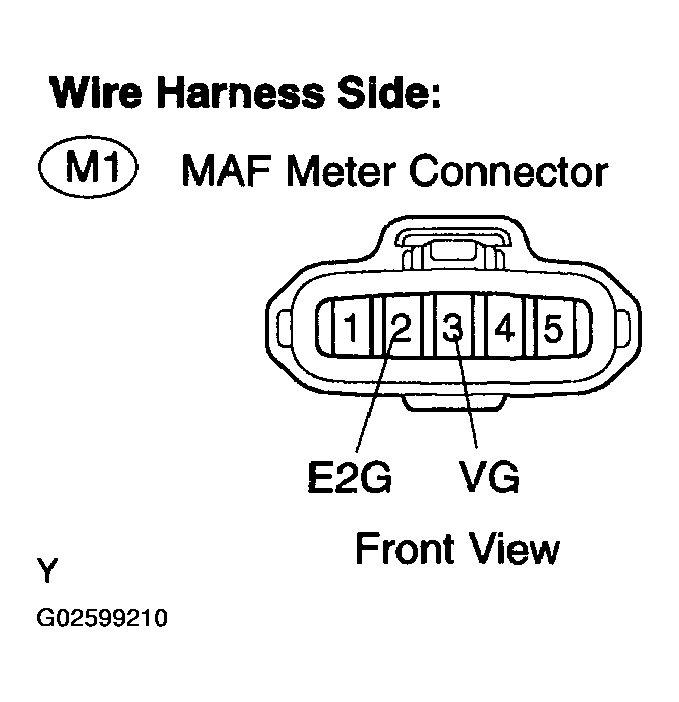 G02599210