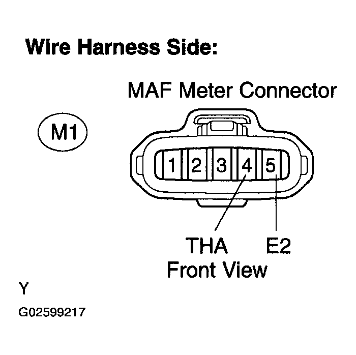 G02599217