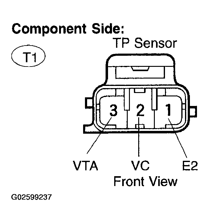 G02599237